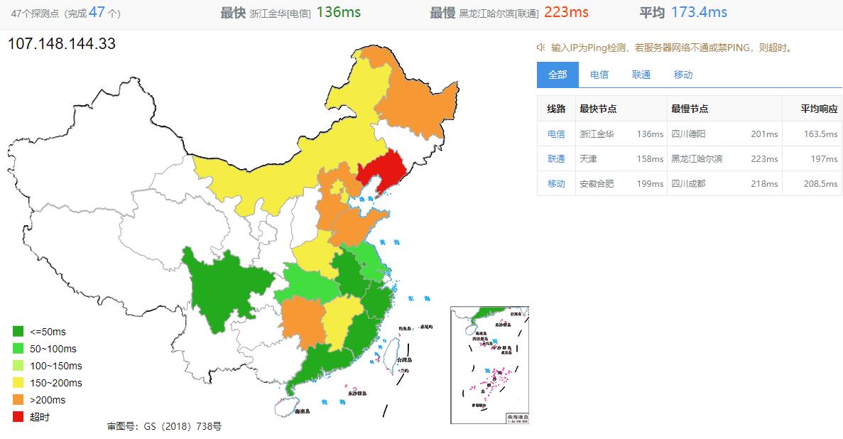 RAKsmart美国站群服务器测评 - 全国三网Ping延迟测试