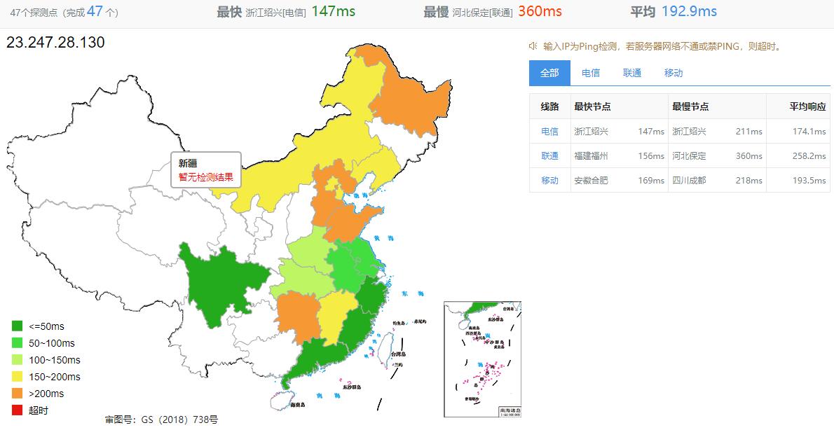 Racknerd美国站群服务器测评 - 全国三网Ping延迟测试