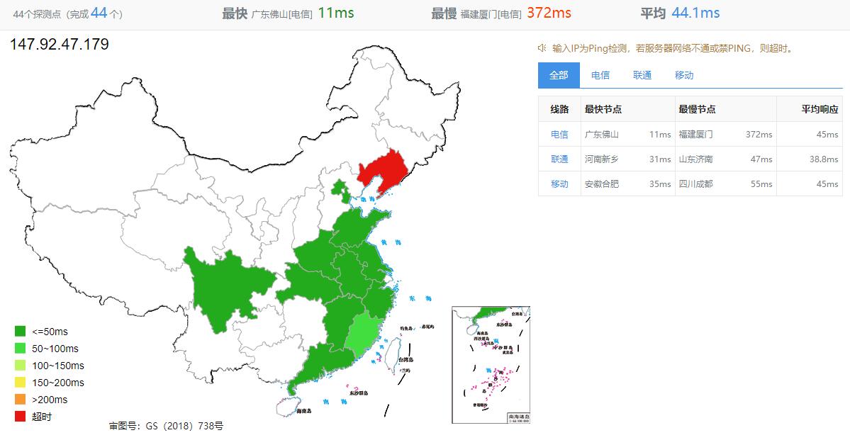 31IDC香港服务器测评 - 全国三网Ping延迟测试
