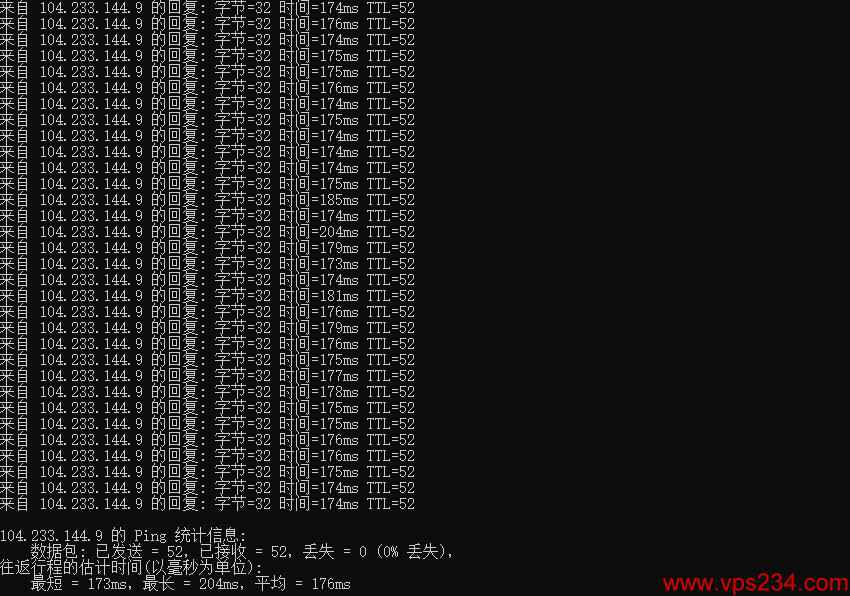 10gbiz美国服务器测评 - 本地Ping延迟测试