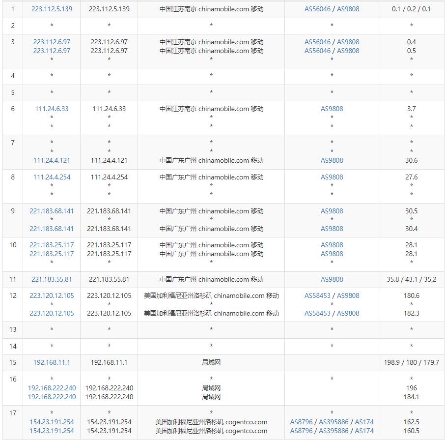 华纳云美国服务器移动去程路由