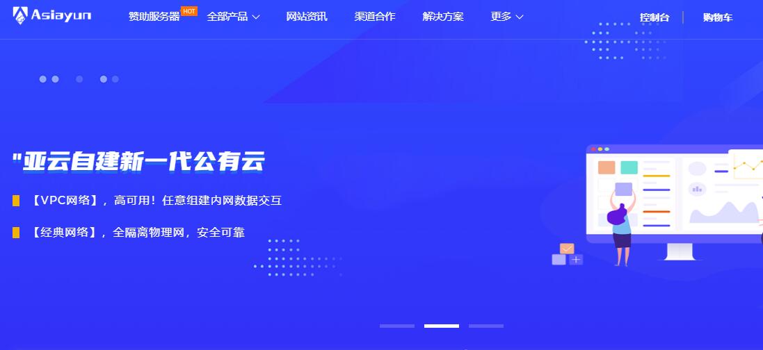 亚云香港站群服务器测评 - 双向CN2线路 - 125个多IP支持