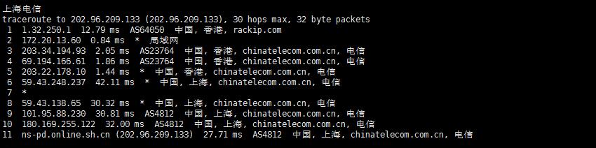 快云科技香港服务器电信回程路由测试