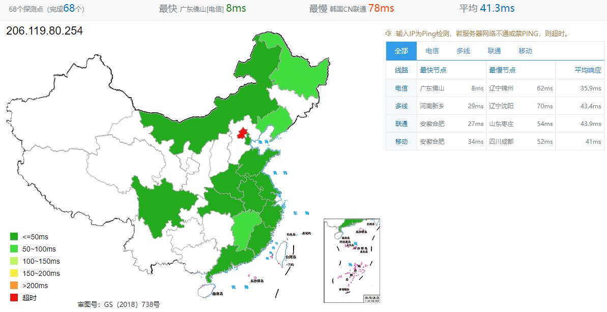华纳云香港高防服务器全国Ping测试