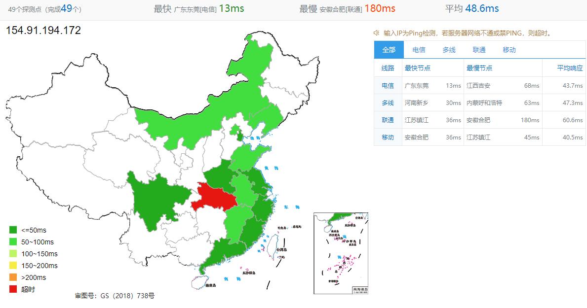 ZJI香港站群服务器全国延迟测试
