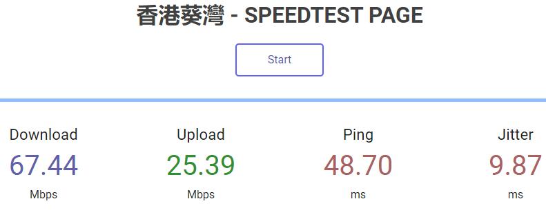 ZJI香港站群服务器下载测试