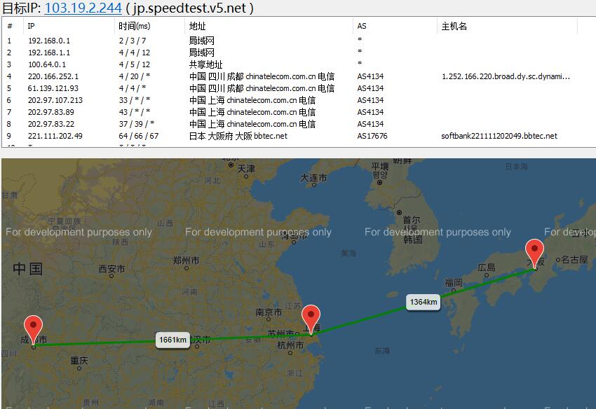 V5.NET日本服务器路由线路