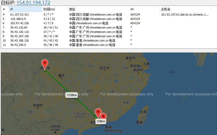 ZJI 香港高防服务器路由线路测试