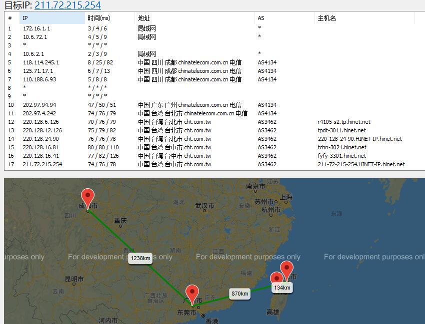 Serverfield台湾服务器路由线路
