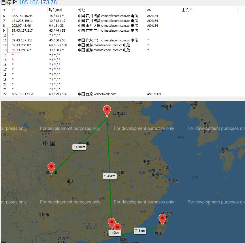 V5.NET台湾服务器路由测试