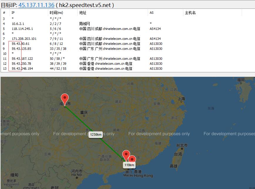 V5.NET香港服务器路由线路效果图