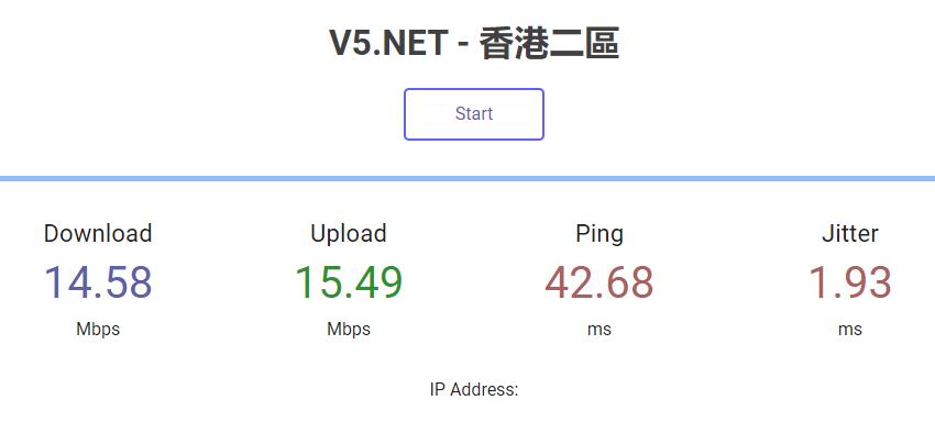 V5.NET香港服务器下载上传速度测试