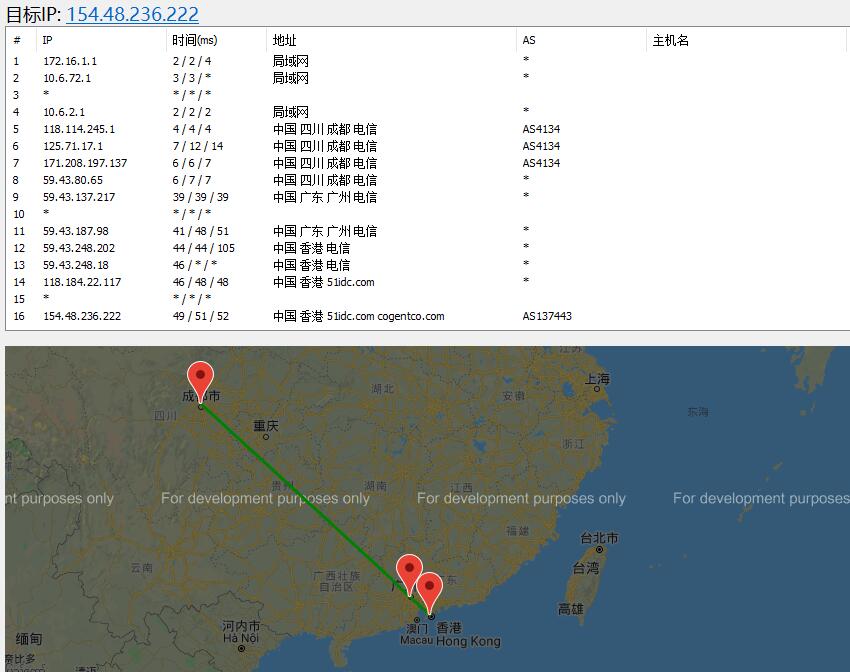 云创网络香港服务器路由线路效果图