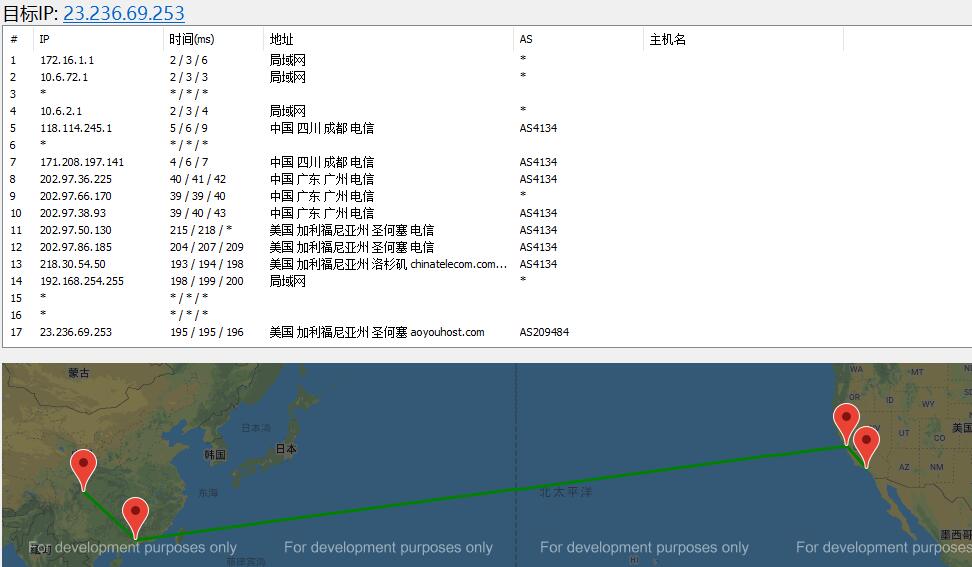 ZJI美国服务器路由线路测试