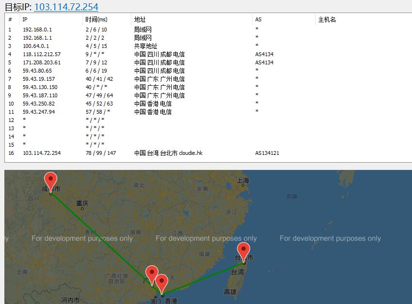 遨游主机台湾站群服务器路由线路