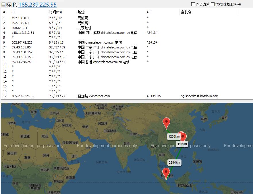 HostKVM新加坡VPS路由线路测试