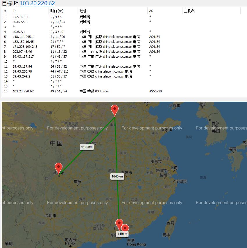 弘速云香港VPS - 路由测试