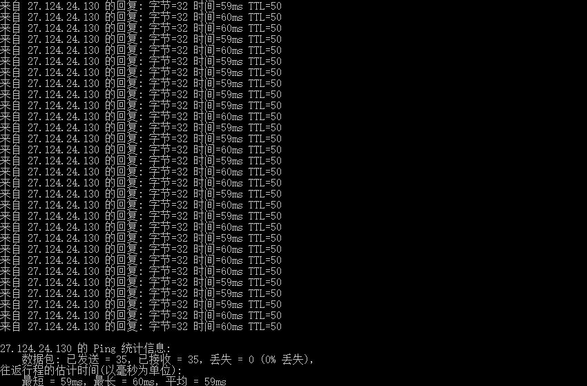 10gbiz香港VPS Ping效果图