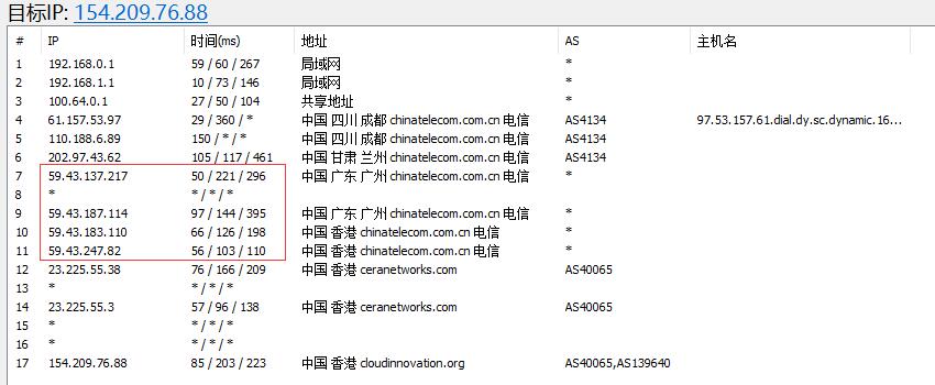 独普云香港VPS路由线路测试