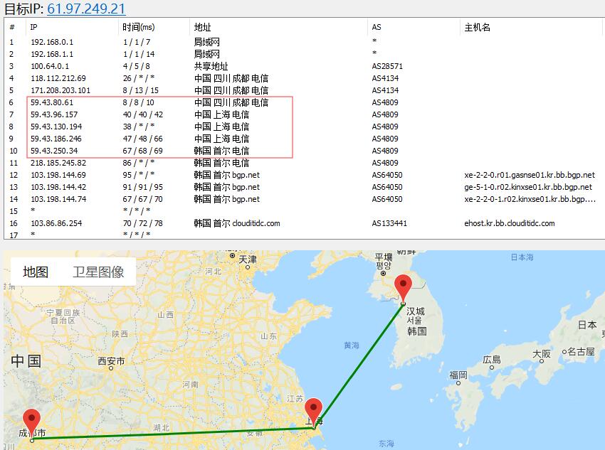 VPB 韩国独立服务器路由图