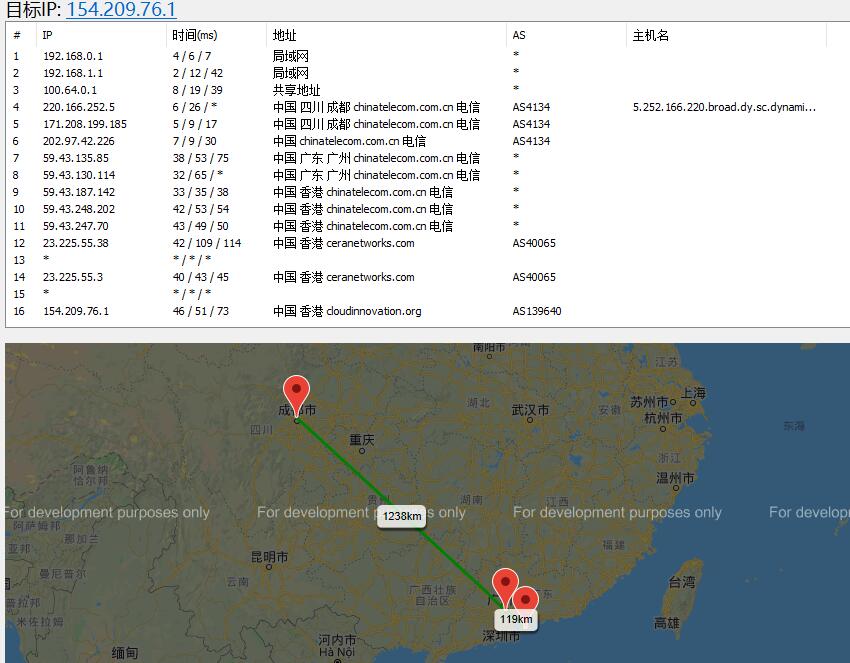 途宇云香港VPS路由线路 - CN2支持