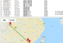VPB 独立服务器推荐 - 香港、美国等境外地区支持 - CN2 线路独享带宽-主机测评