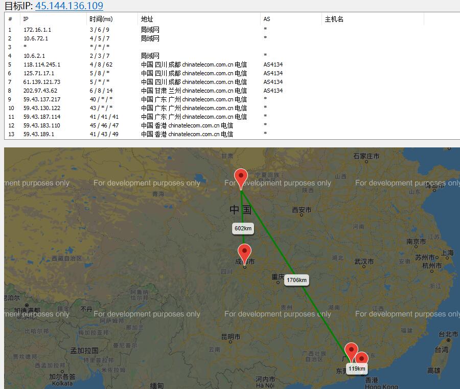 Licloud香港VPS去程路由效果图