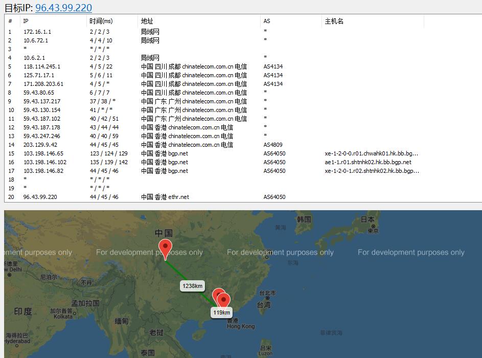 天上云香港VPS去程路由测试