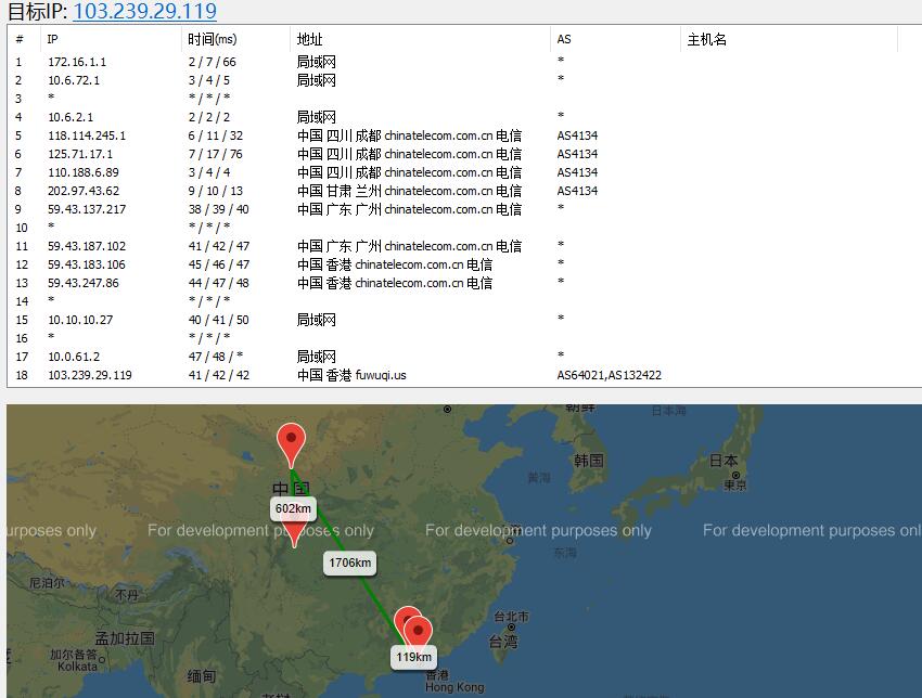 众邦IDC香港VPS去程路由测试