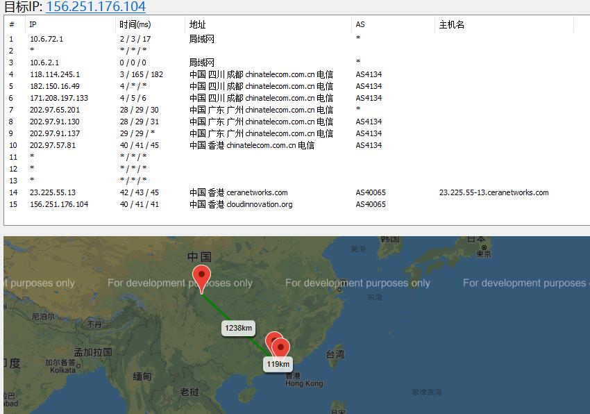 Vmshell香港VPS路由线路测试