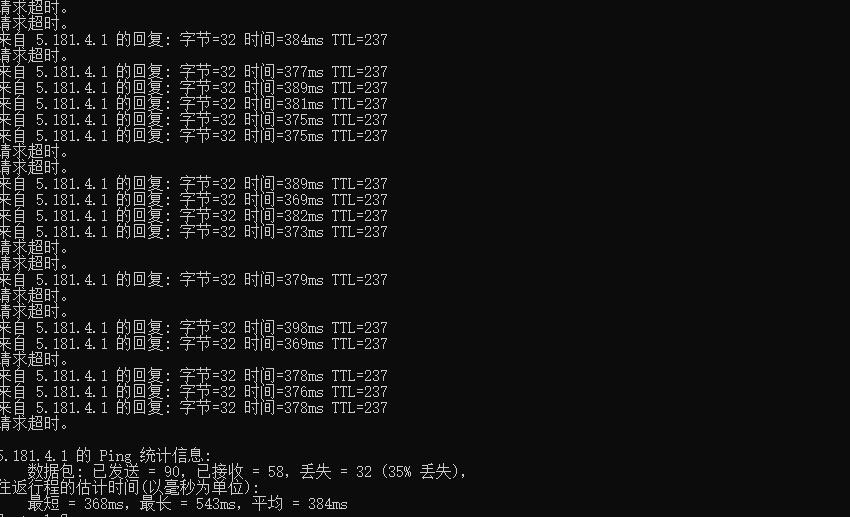 OneVPS香港VPS Ping测试