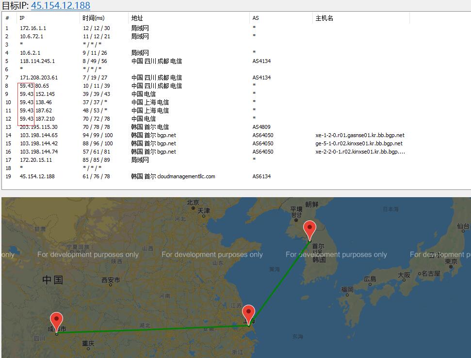 遨游主机韩国VPS路由线路测试