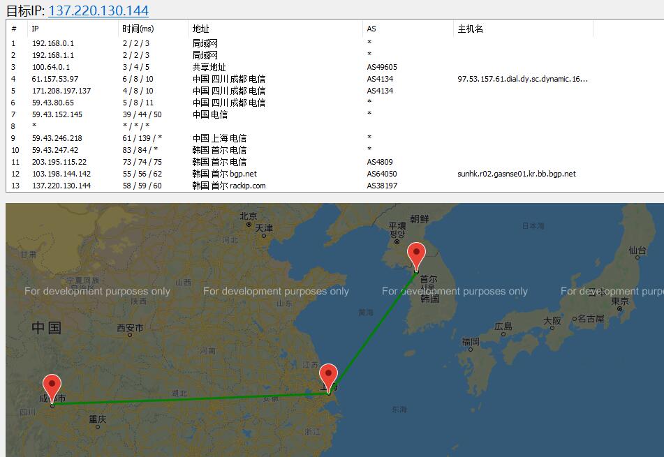 TmhHost韩国VPS路由线路去程测试