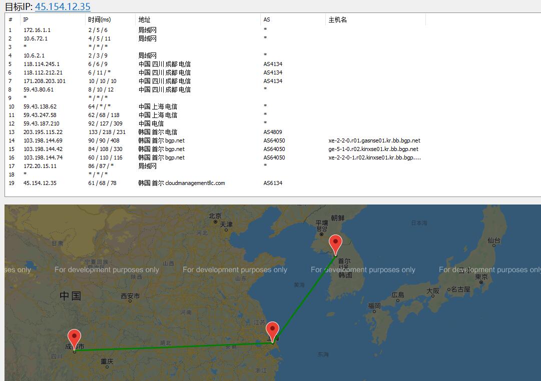HostKVM韩国VPS路由线路效果图