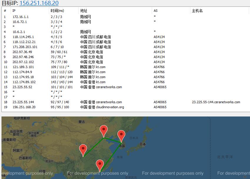 80VPS香港Cera机房路由线路效果图