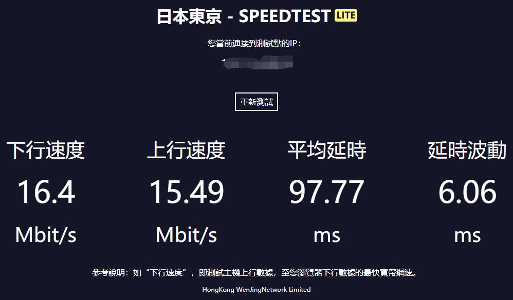 LOCVPS 日本VPS速度测试