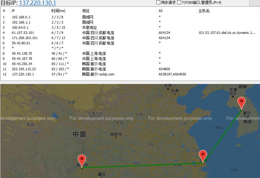 TmhHost韩国VPS路由线路测试