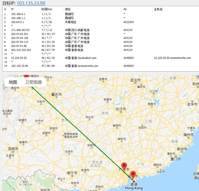 遨游主机香港机房测试线路图