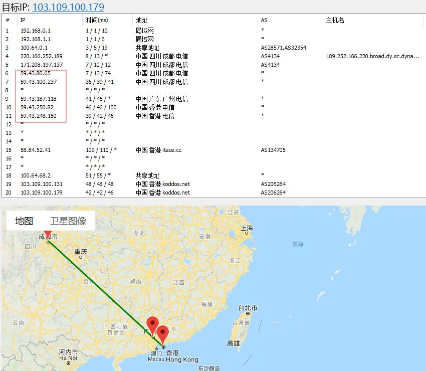 香港VPS 路由跟踪效果图