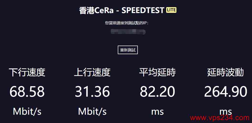 HostKVM 香港CeRa测试图