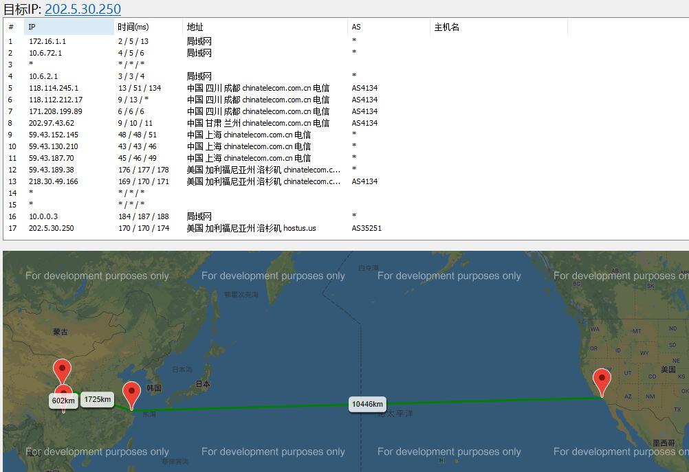 六六云美国VPS路由线路效果展示