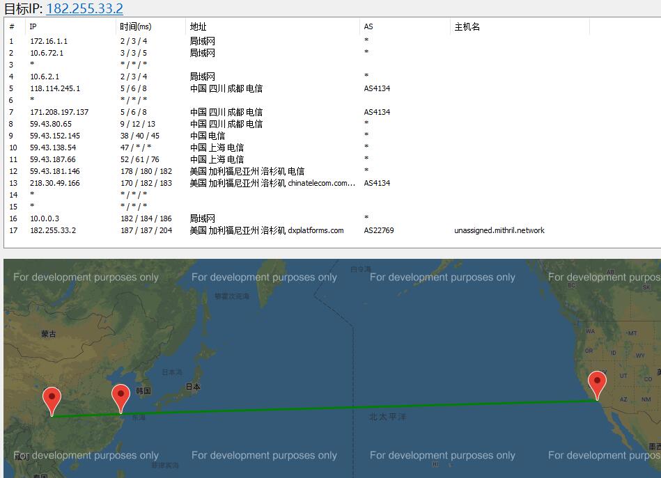 OneTechCloud CN2 GIA美国VPS路由线路测试