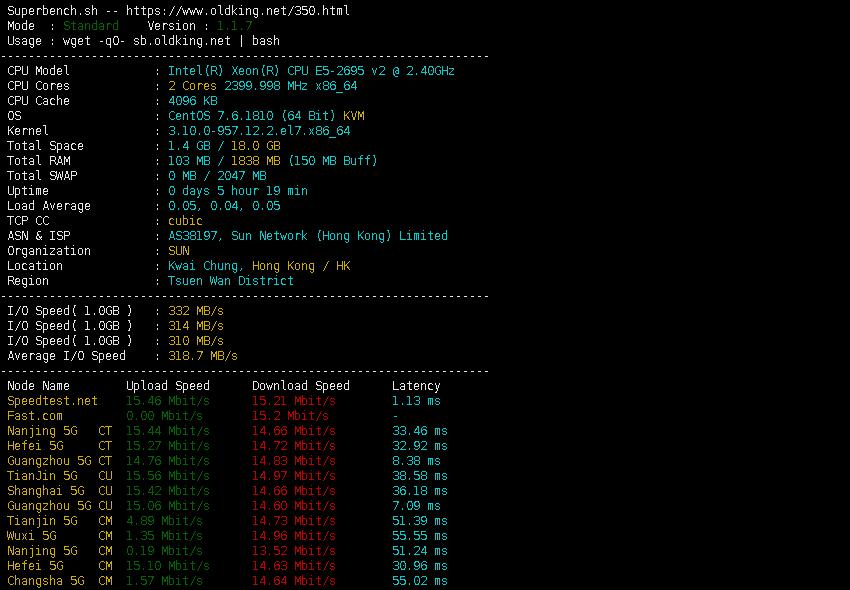 桔子数据香港VPS性能及下载速度测试