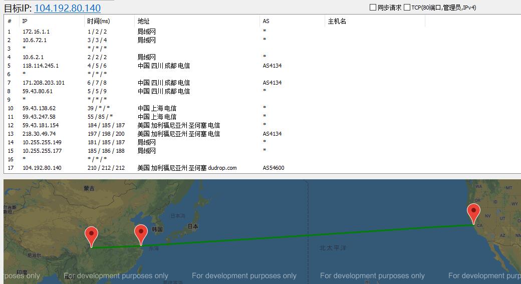 RAKsmart美国VPS路由线路测试