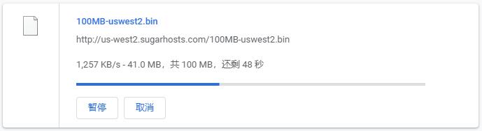 SugarHosts CN2 GIA线路美国VPS下载速度测试效果