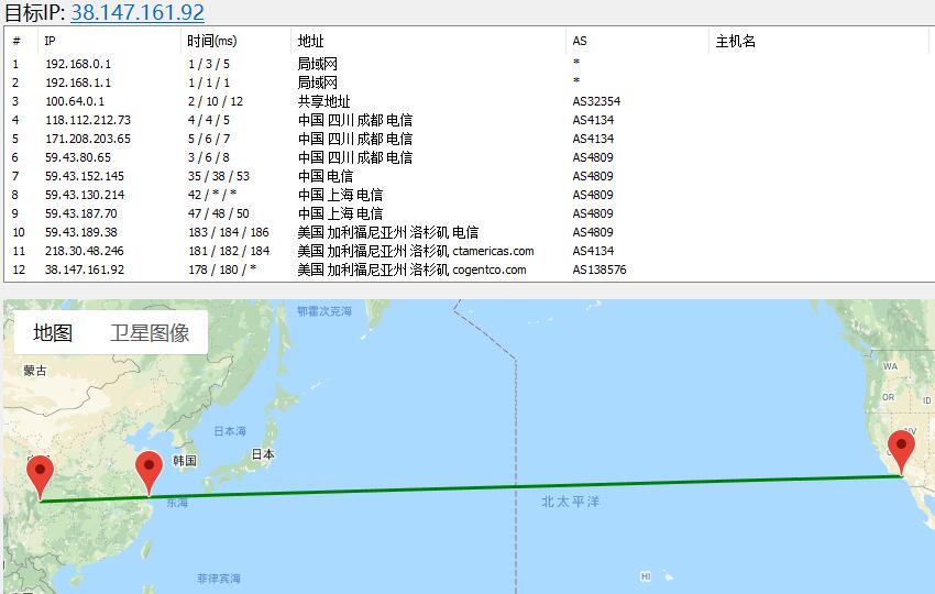 9shost 美国VPS CN2 GIA线路路由测试