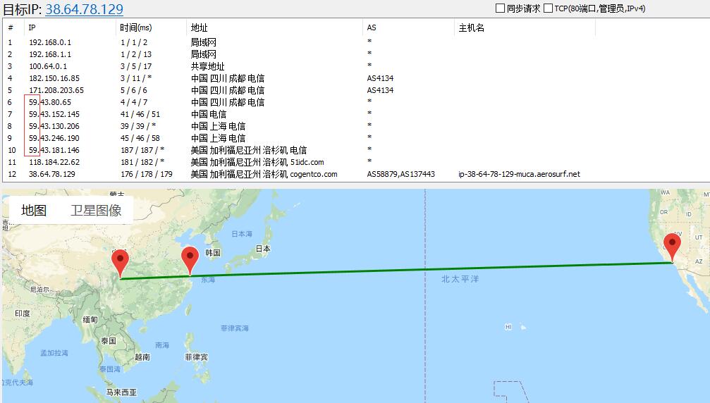 CN2 GIA 线路美国VPS 路由线路测试效果图