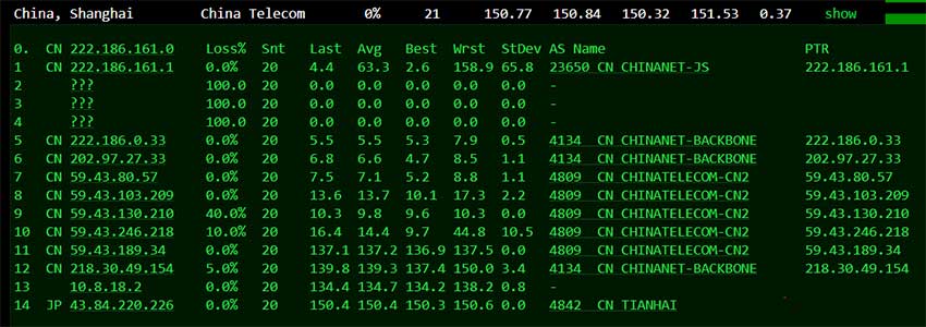 美国VPS TmhHost 电信路由测试