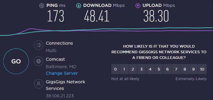 GigsGigs 美国VPS 路由图