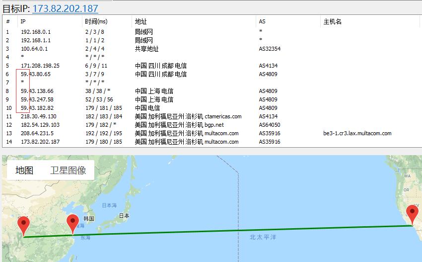 美国VPS CloudCone 路由线路测试